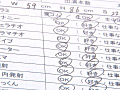Digest Image 6