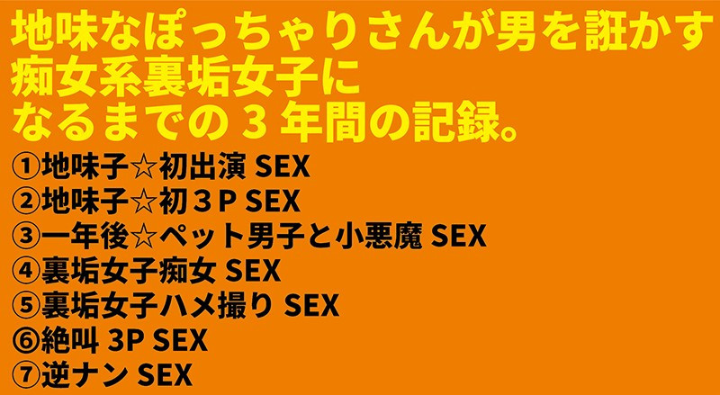 Mカップ樽モンスター豪華丼 7SEX収録×4時間 | アダルトガイドナビ