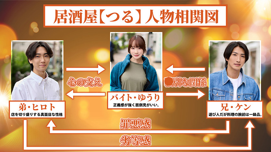 『灯りが落ちる前に』すれ違った兄弟を繋ぐ夜。 画像1