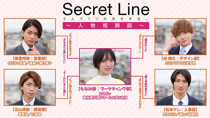 Secret Line 5人で1つの恋をする。 画像1